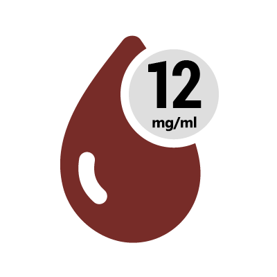 12mg
