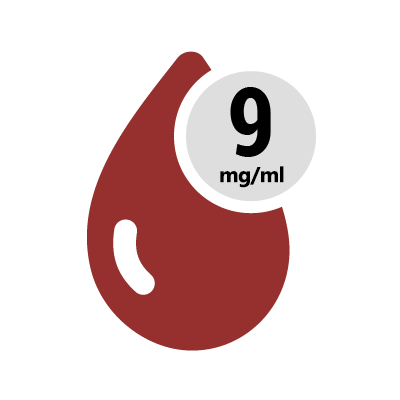 9mg